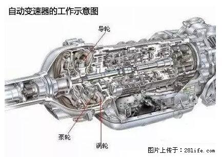 你知道怎么热车和取暖吗? - 车友部落 - 鄂州生活社区 - 鄂州28生活网 ez.28life.net