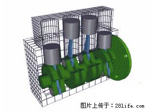 你知道怎么热车和取暖吗? - 车友部落 - 鄂州生活社区 - 鄂州28生活网 ez.28life.net