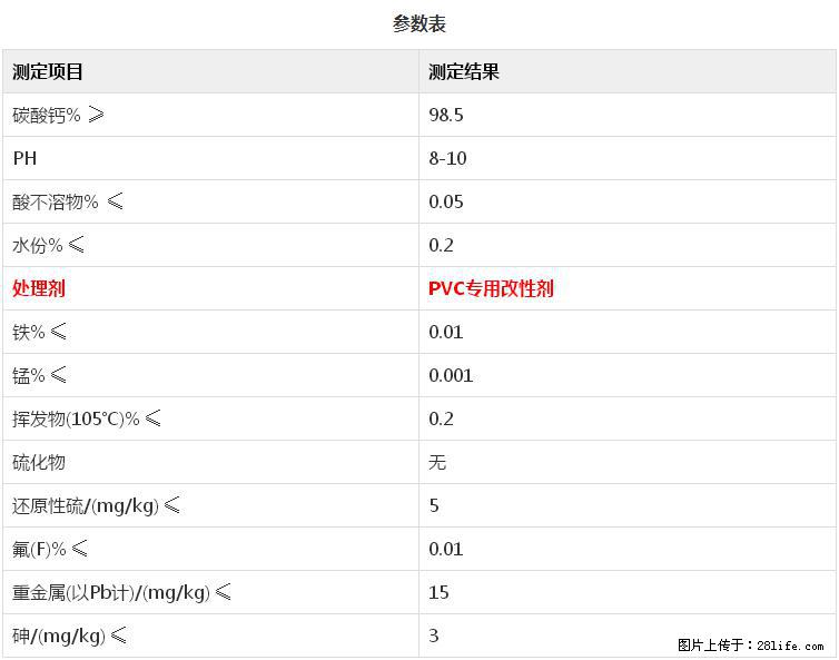 【桂林三鑫新型材料】PVC管材专用复合钙 超细改性碳酸钙 - 其他广告 - 广告专区 - 鄂州分类信息 - 鄂州28生活网 ez.28life.net