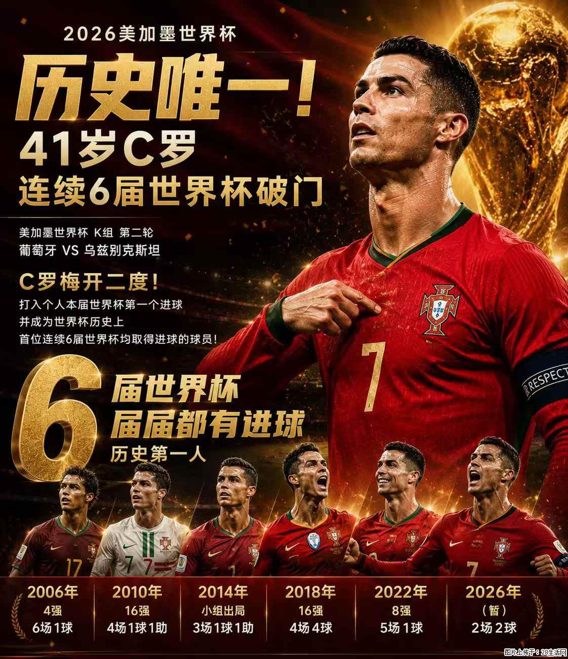 2026美加墨世界杯 历史唯一！41岁C罗 连续6届世界杯破门 - 运动休闲 - 鄂州生活社区 - 鄂州28生活网 ez.28life.net