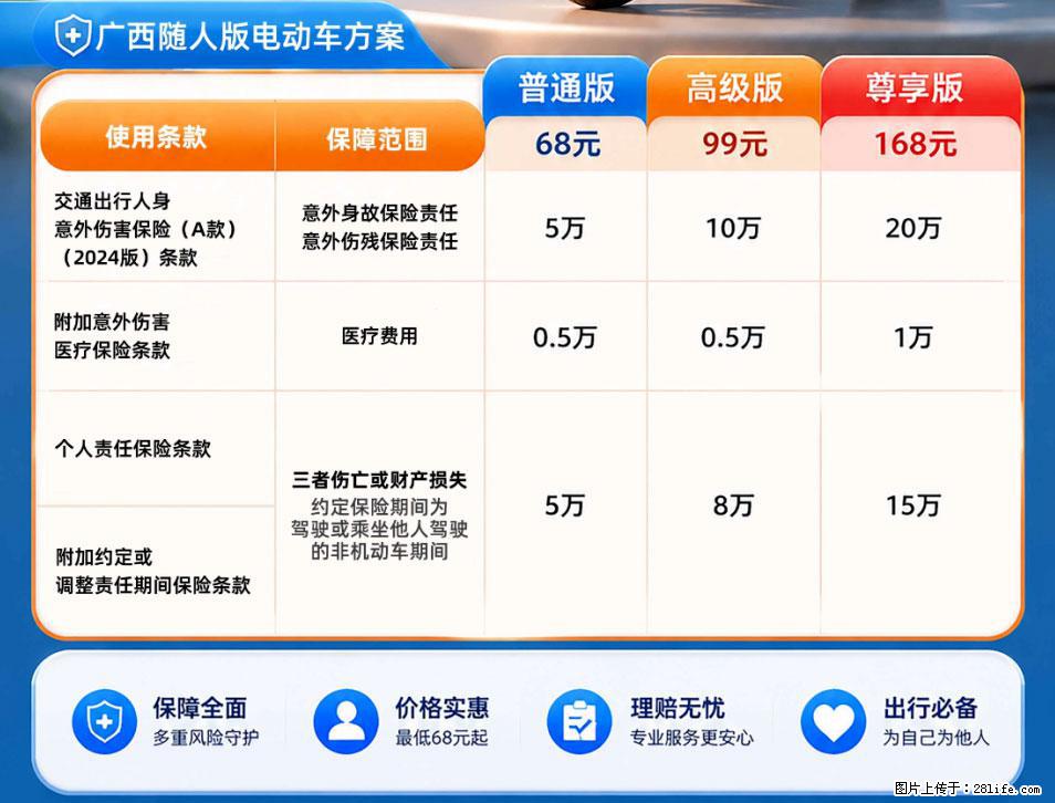 【骑行保障】安全骑行，保障随行！电动车专属保险上线啦！ - 鄂州生活资讯 - 鄂州28生活网 ez.28life.net